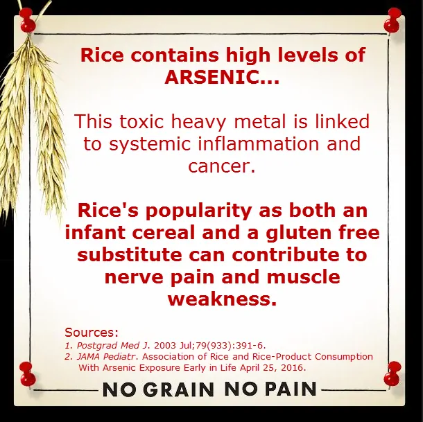 Is a Gluten Free Diet Good for Type 2 Diabetes