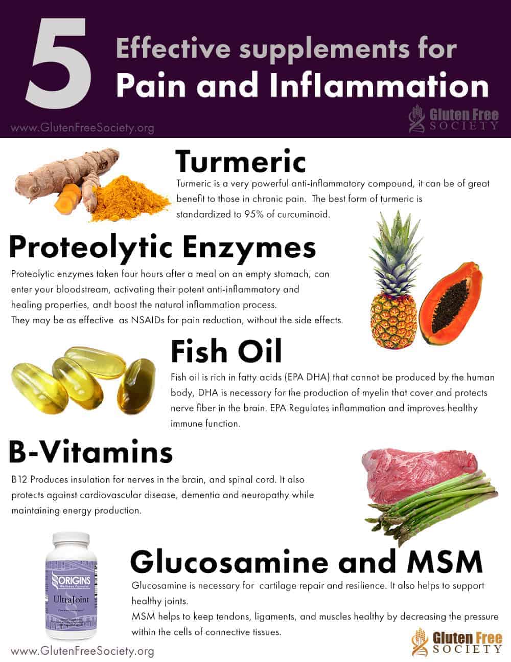 Will a Gluten-Free Diet Help My Osteoarthritis Will a Gluten-Free Diet Help My Osteoarthritis new pics Will a Gluten-Free Diet Help My Osteoarthritis Will a Gluten-Free Diet Help My Osteoarthritis new pictures