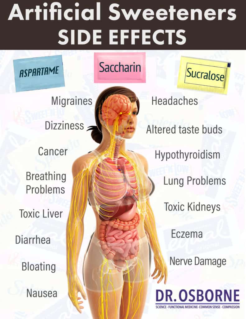 toxic sweeteners gluten free