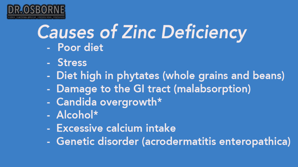 causes of zinc deficiency