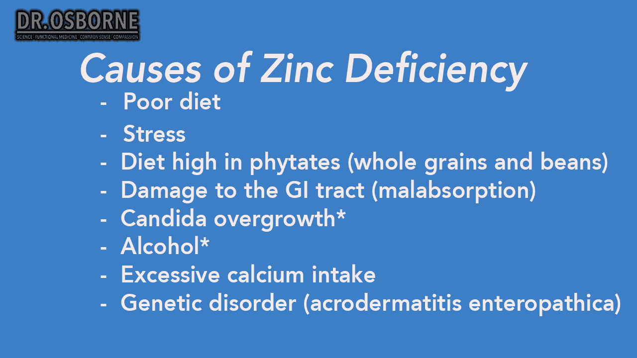 What Are The Functions of Zinc? Gluten Free Society