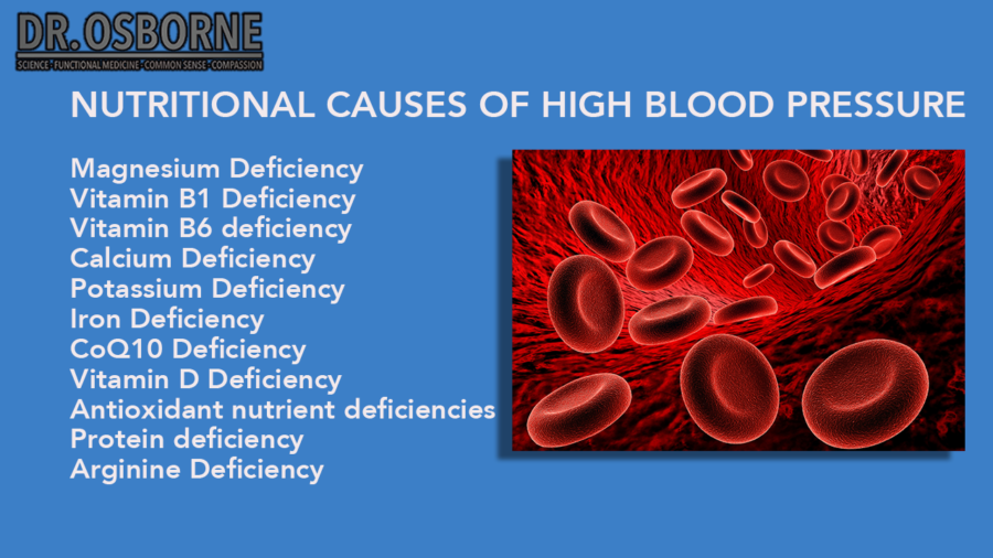 Does Gluten Cause High Blood Pressure? Gluten Free Society