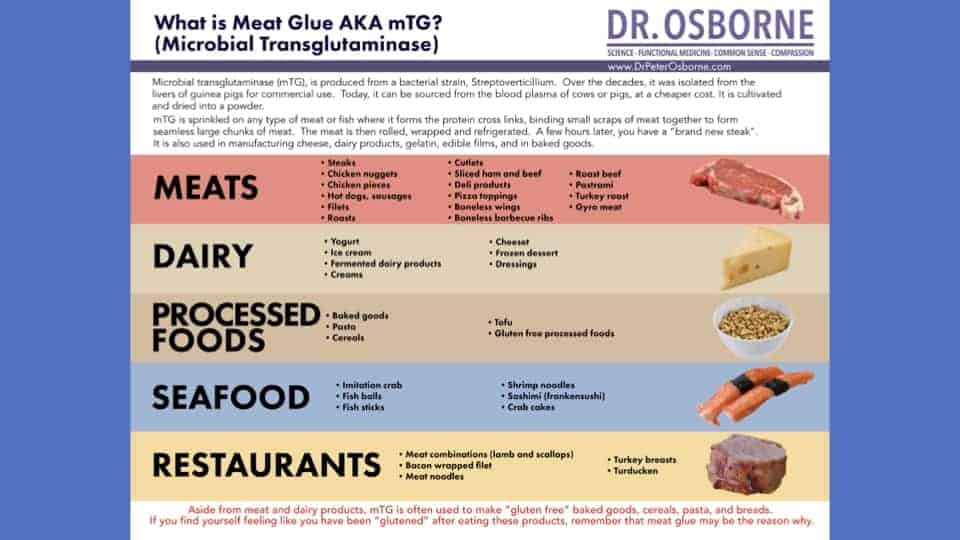 A meat glue experiment