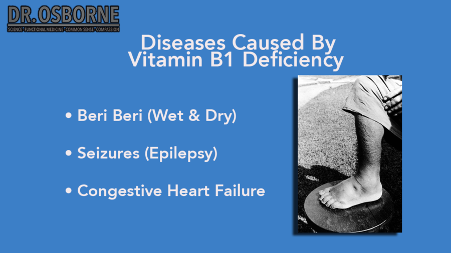 The Ultimate Crash Course on Vitamin B1 Gluten Free Society