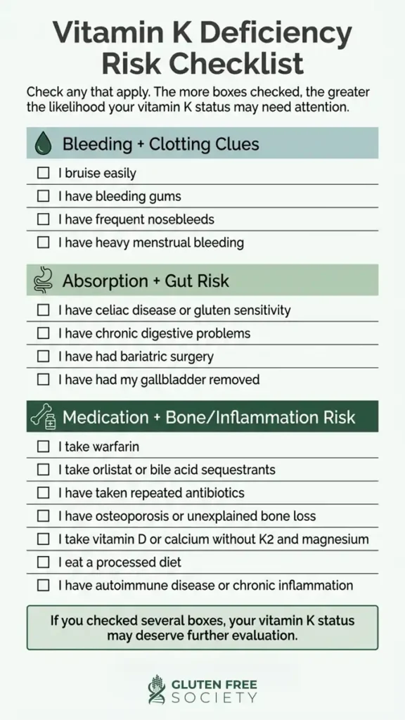 vitamin k deficiency risk checklist infographic - Gluten Free Society