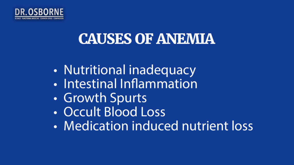 anemia