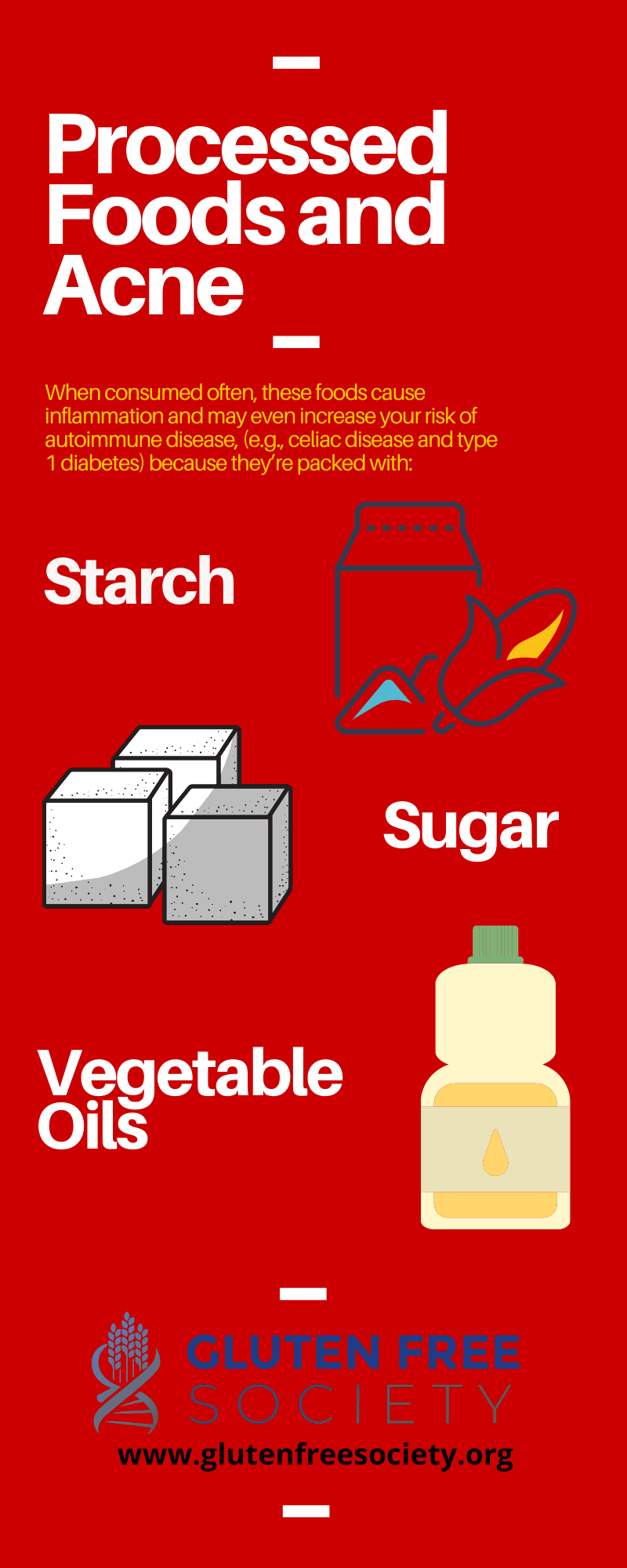 processed gluten free foods and acne