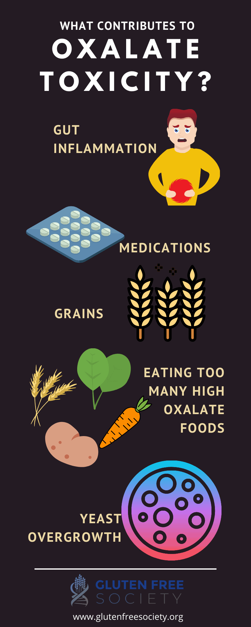 what causes oxalate toxicity