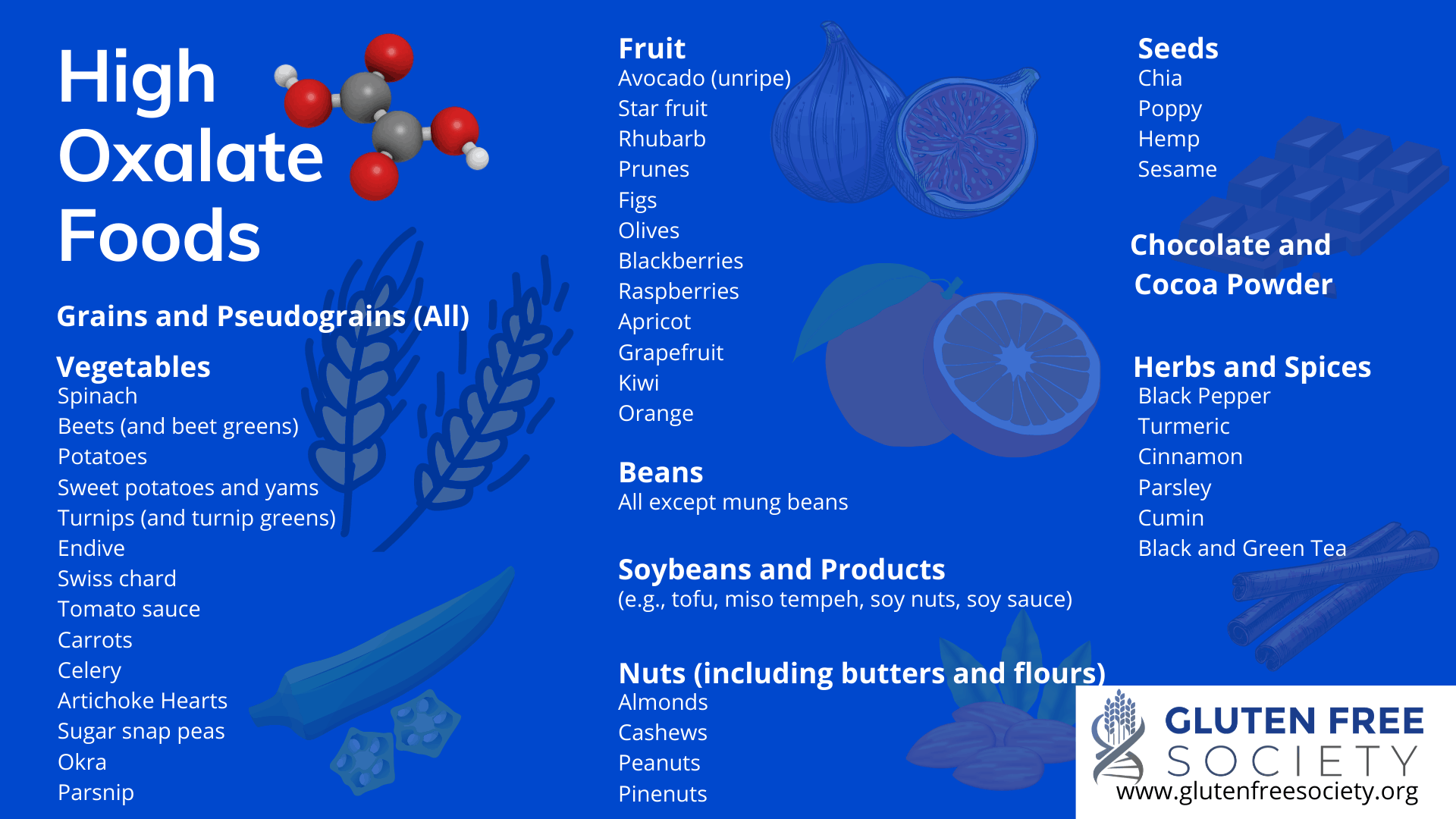 foods high in oxalate list