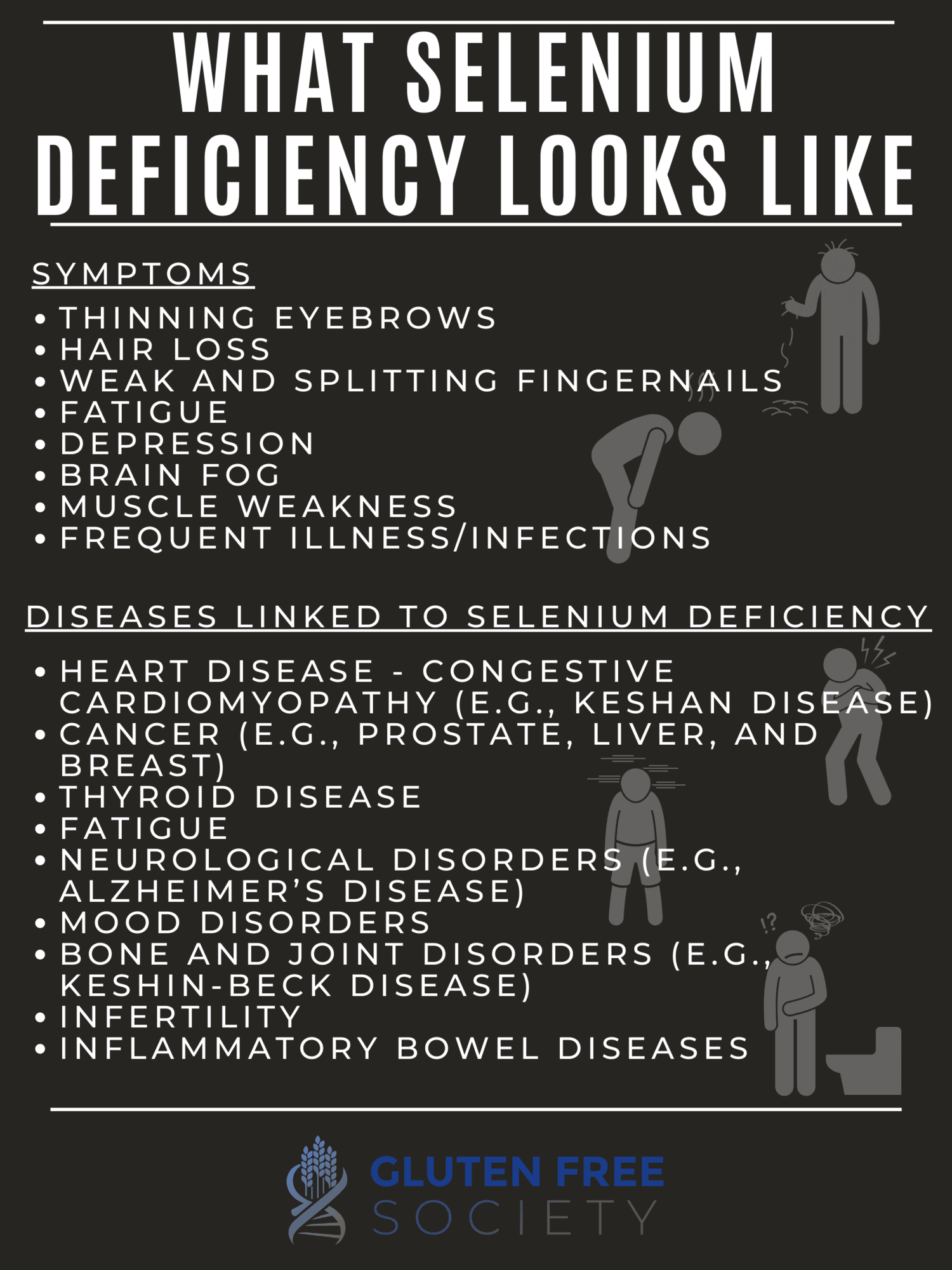 diseases linked to selenium deficiency