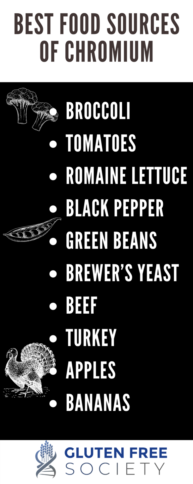 Can Gluten Cause Chromium Deficiency? Gluten Free Society