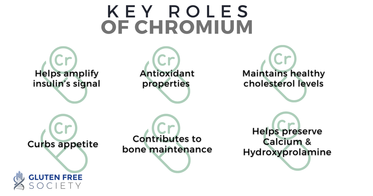 Can Gluten Cause Chromium Deficiency? Gluten Free Society