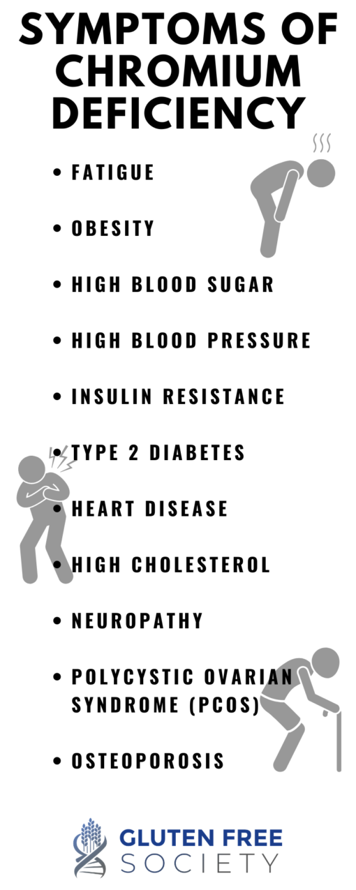 chromium deficiency symptoms chromium deficiency symptoms