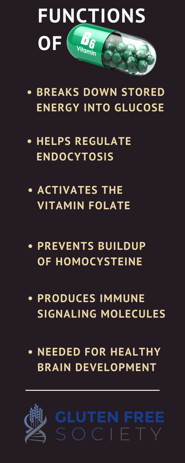 Vitamin B6 & Depression Linked to Gluten? Gluten Free Society