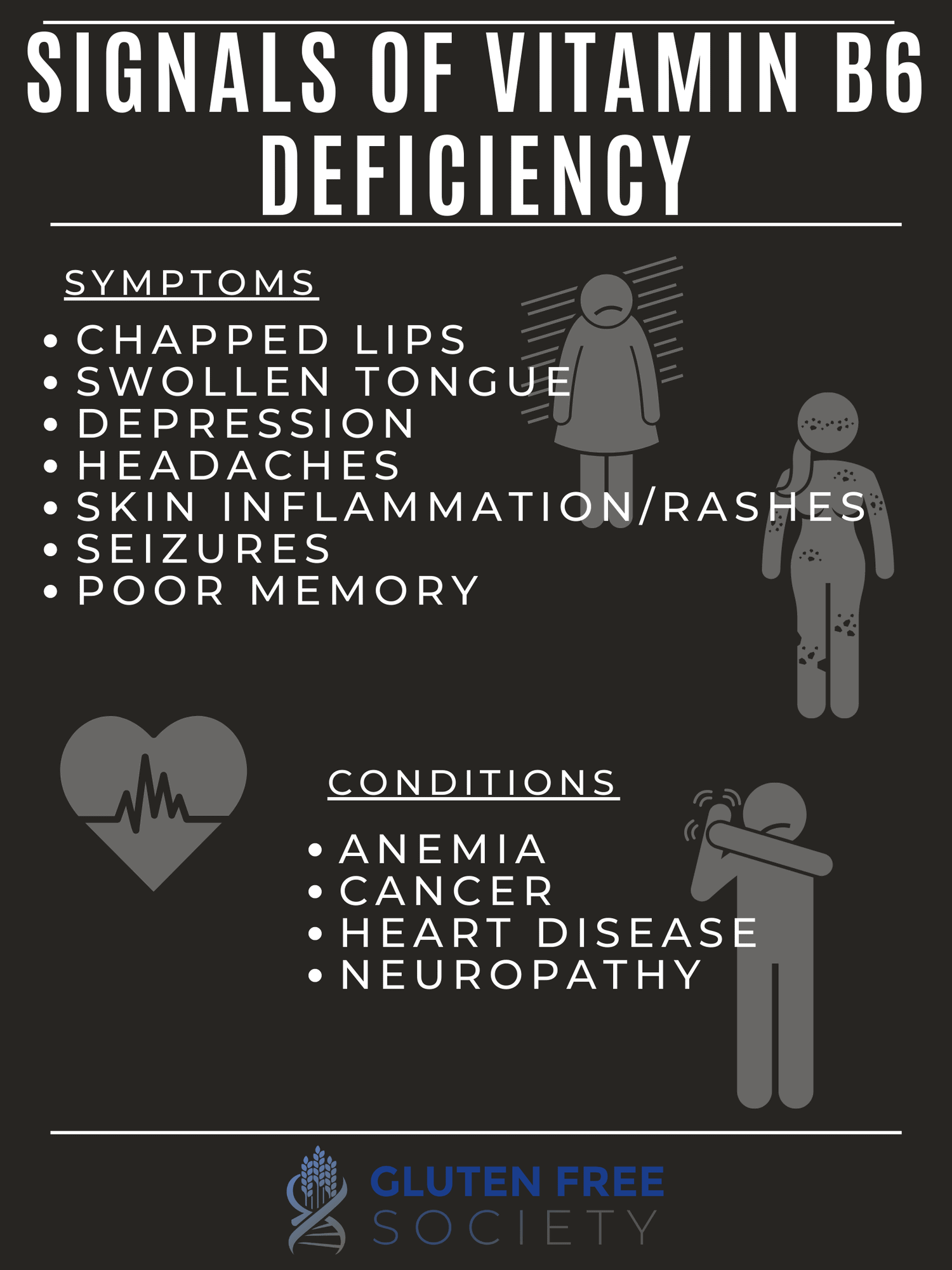 vitamin b6 deficiency symptoms