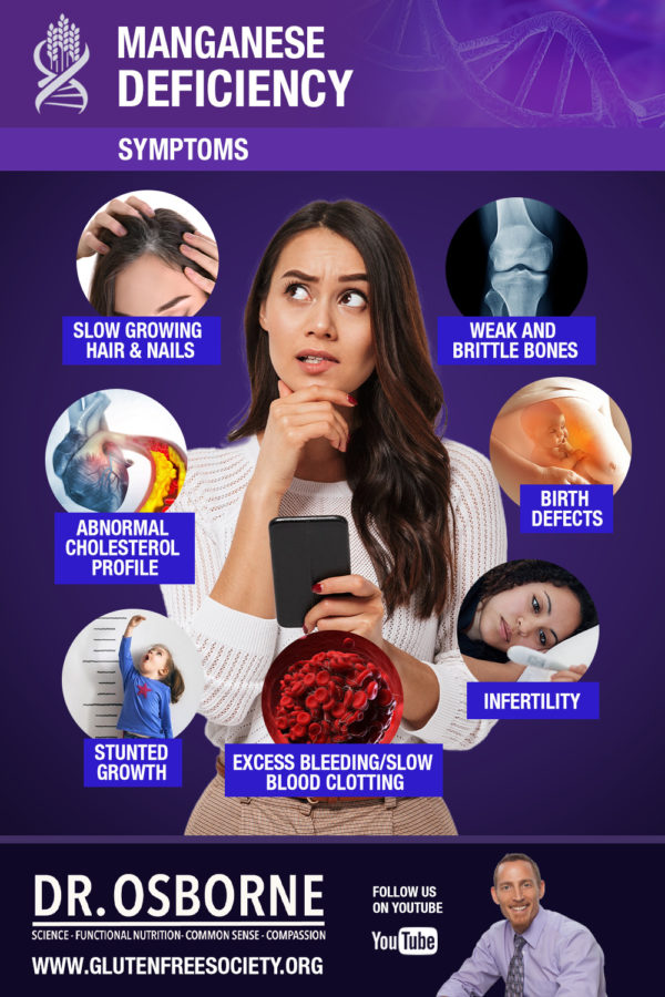 Manganese A Mineral You Should Not Ignore Gluten Free Society