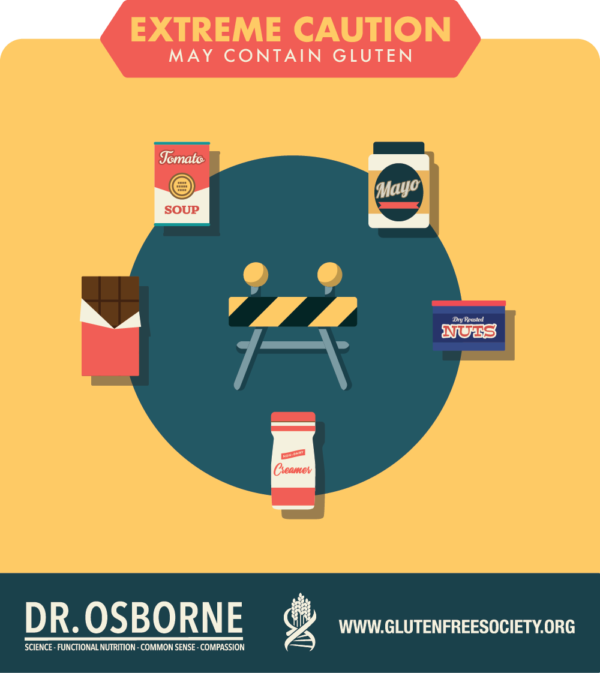 What Foods Contain Gluten? Use This Ultimate List to Learn More