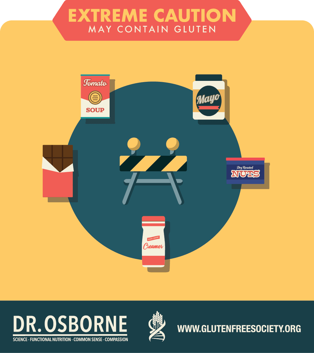 What Foods Contain Gluten? Use This Ultimate List to Learn More