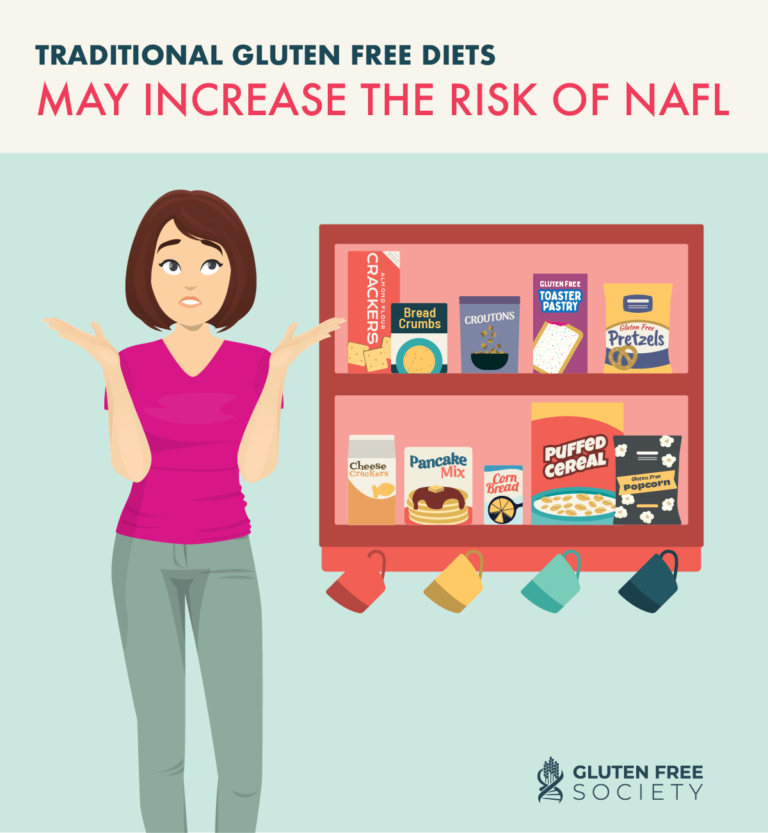 The Best Diet To Heal Your Liver Gluten Free Society the-best-diet-to-heal-your-liver-gluten-free-society