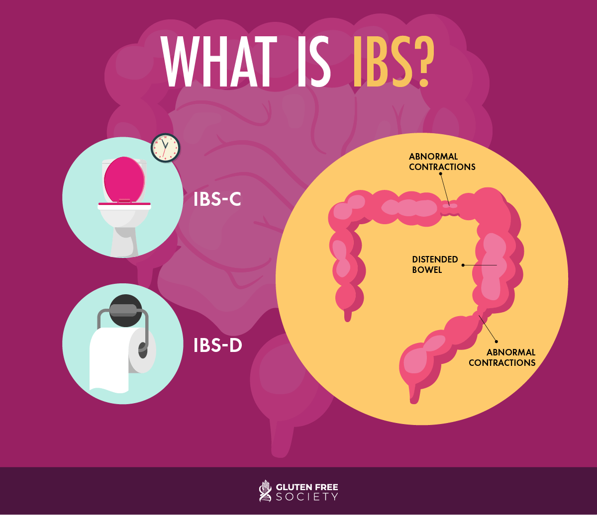 ibs stool shape