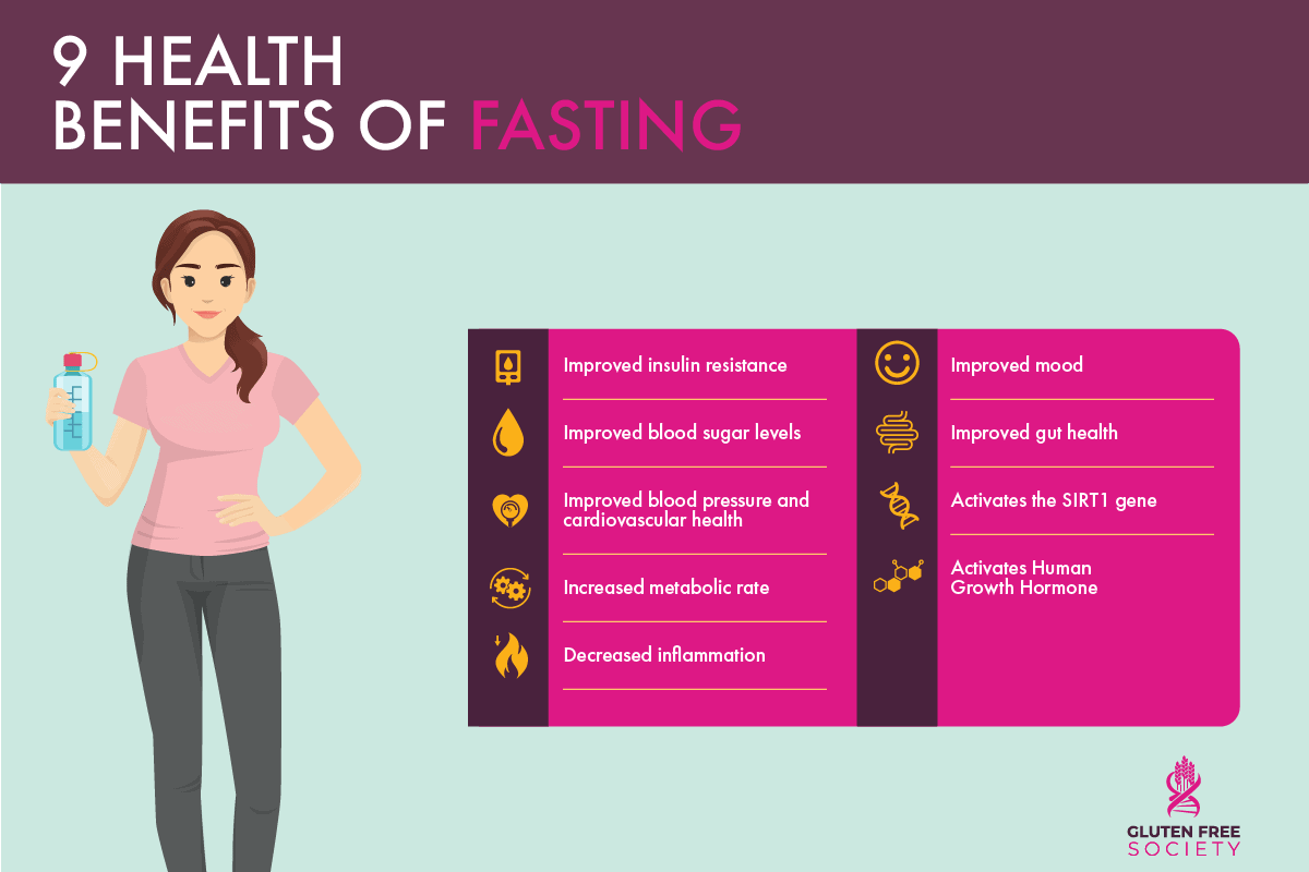 9 Benefits of Fasting