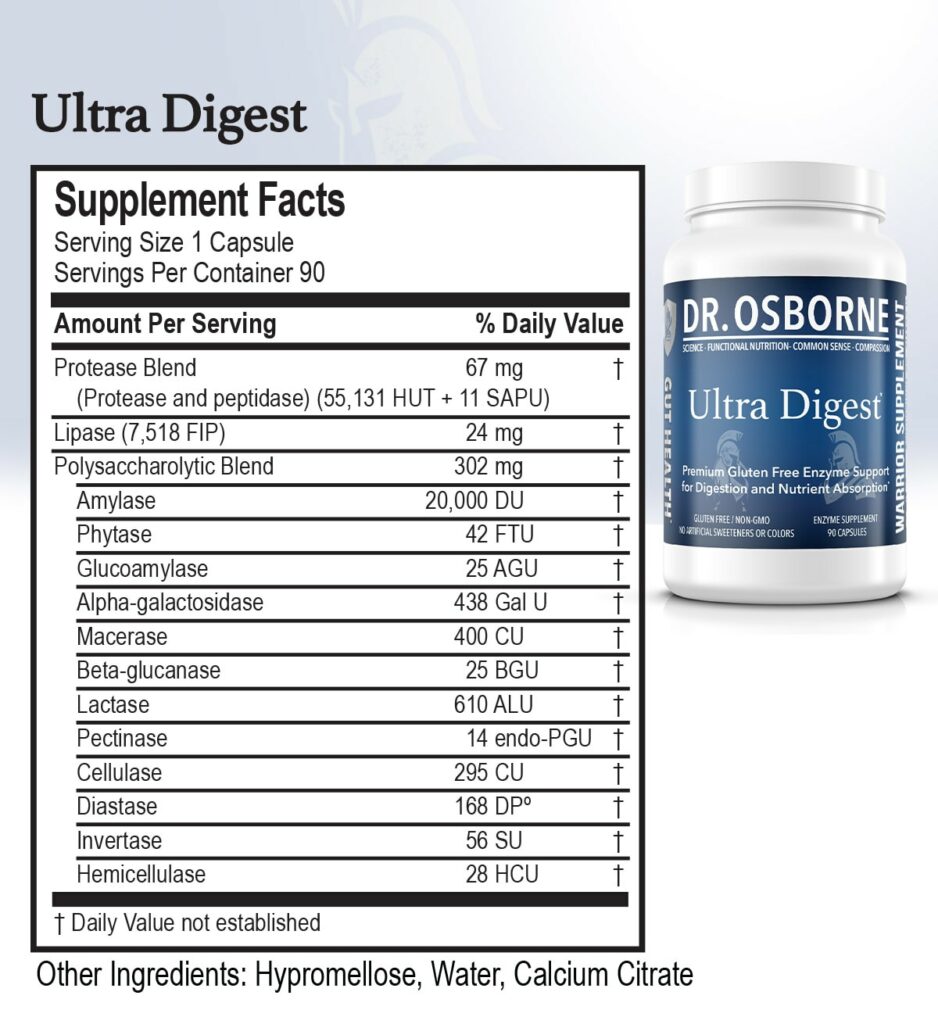 Gluten Free Digestive Enzymes Gluten Free Society