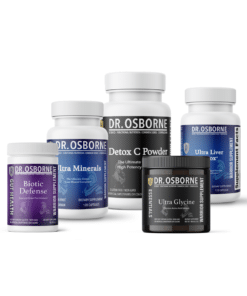 Glyphosate Detox Bundle
