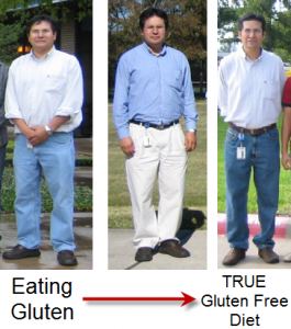 Motta Pictures Testimonial - True Gluten Free diet