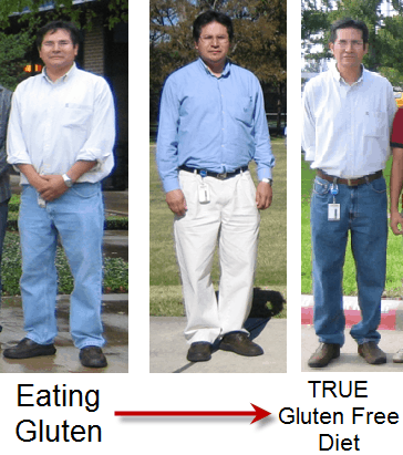 Gluten Free Weight Loss Testimonials