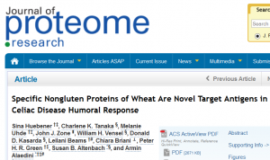 proteome research